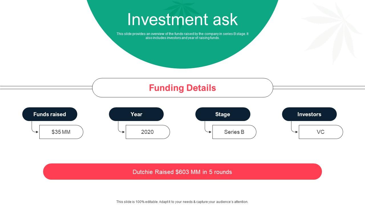 Investment Ask Dutchie Series B Investor Funding Elevator