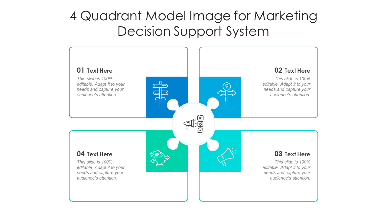4 Quadrant Model Image for Marketing Decision Support System