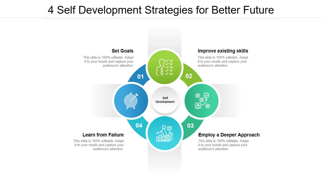 4 Self Development Strategies for Better Future