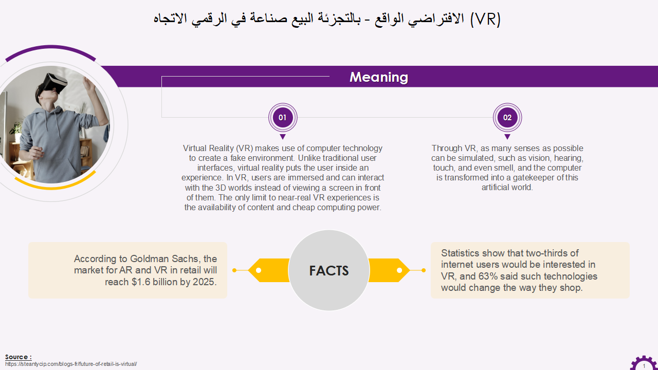 الاتجاه الرقمي في صناعة البيع بالتجزئة - الواقع الافتراضي (VR) الاتجاه الرقمي في صناعة البيع بالتجزئة - الواقع الافتراضي (VR)