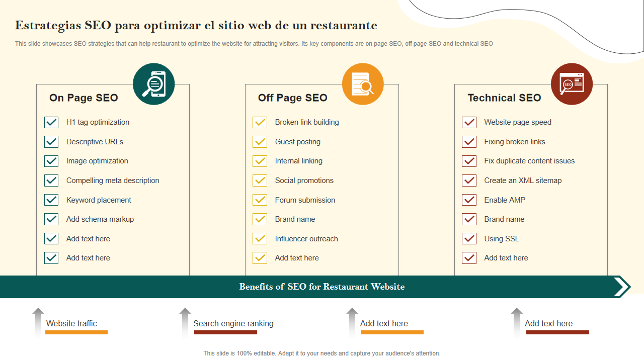 Estrategias SEO para optimizar el sitio web de un restaurante