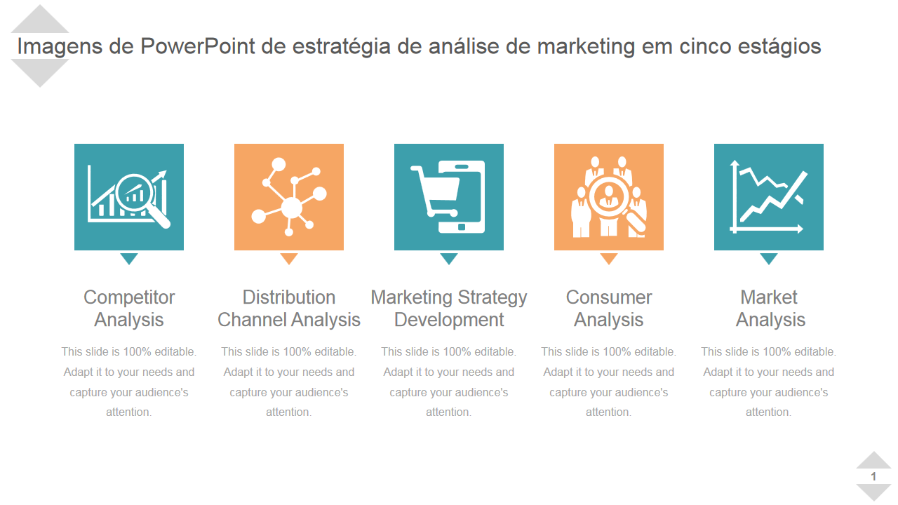  Imagens de PowerPoint de estrat&eacute;gia de an&aacute;lise de marketing em cinco est&aacute;gios