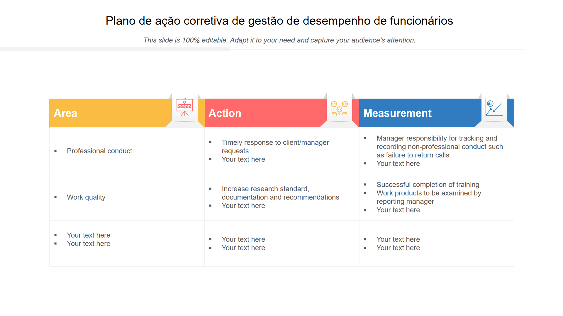 Os 10 principais modelos de plano de ação de gerenciamento