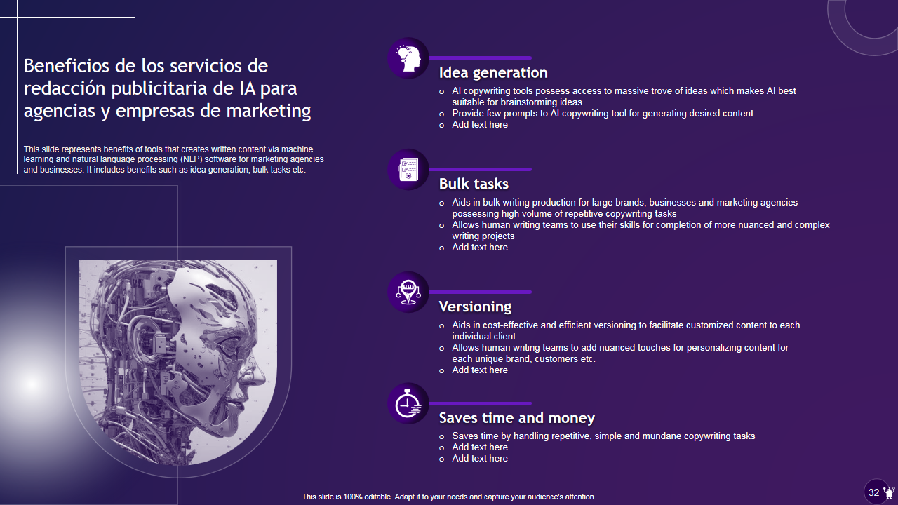 Beneficios de los servicios de redacción publicitaria de IA para agencias y empresas de marketingpng Beneficios de los servicios de redacción publicitaria de IA para agencias y empresas de marketingpng