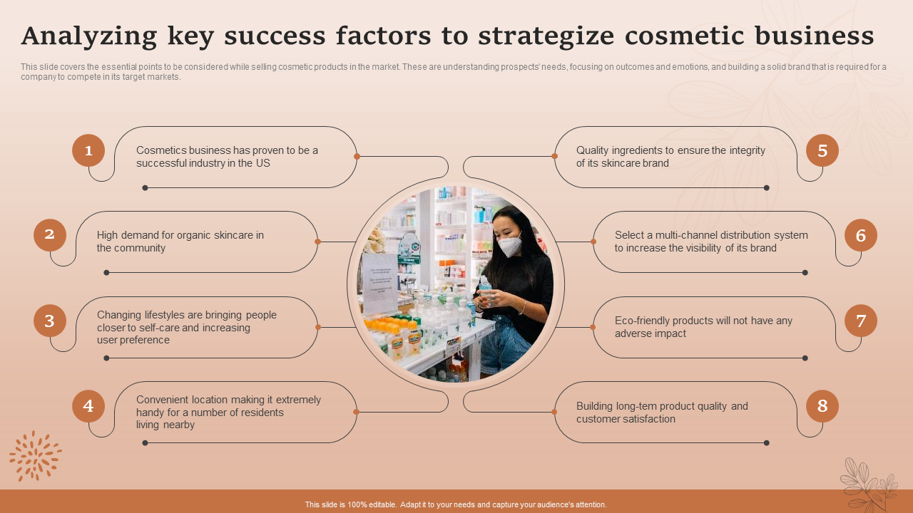 Analyzing key success factors to strategize cosmetic business