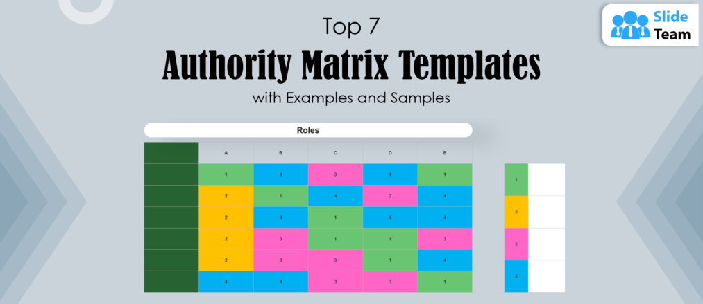 Top 7 Authority Matrix Templates with Examples and Samples