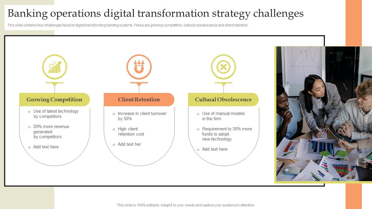 Banking Operations Digital Transformation Startergy Challeneges