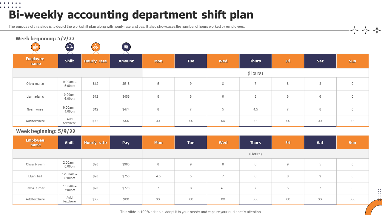 Bi-weekly accounting department shift plan