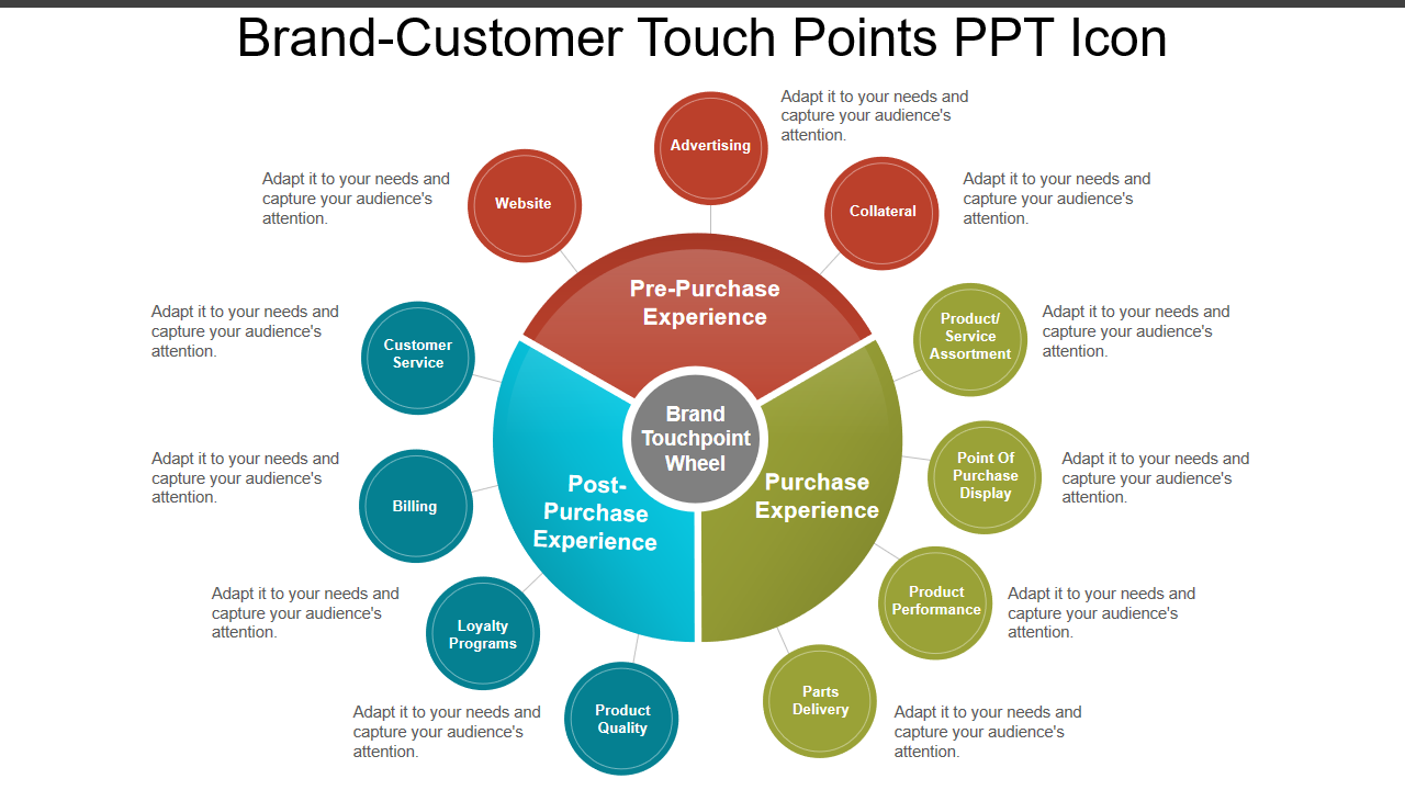 Brand-Customer Touch Points PPT Icon