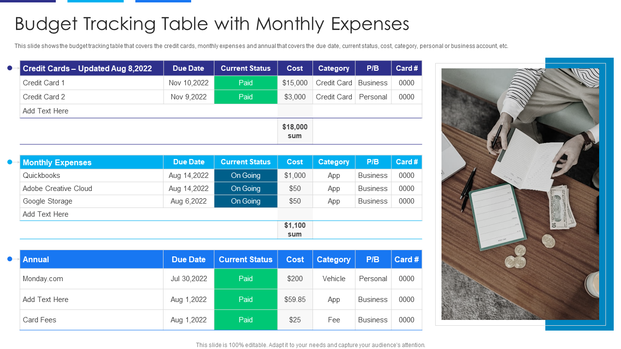 Budget Tracking Table with Monthly Expenses