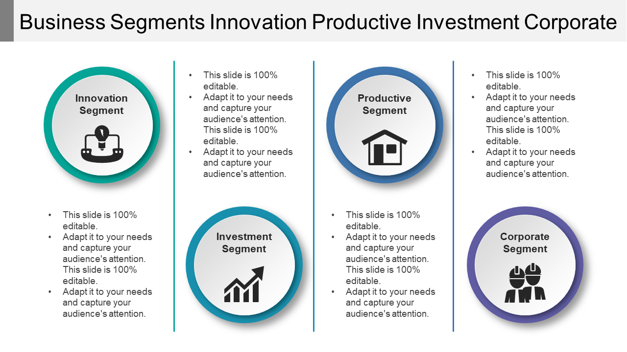 Business Segments Innovation Productive Investment Corporate