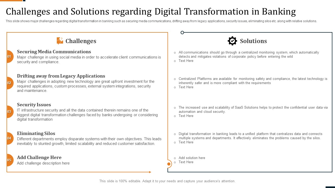Challenges and Solutions regarding Digital Transformation in Banking