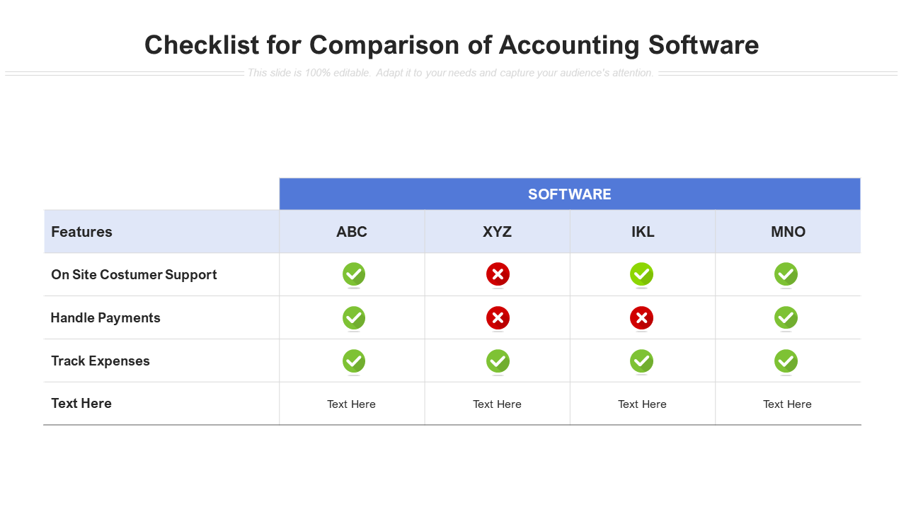 Checklist for Comparison of Accounting Software