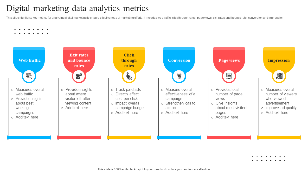 Digital marketing data analytics metrics