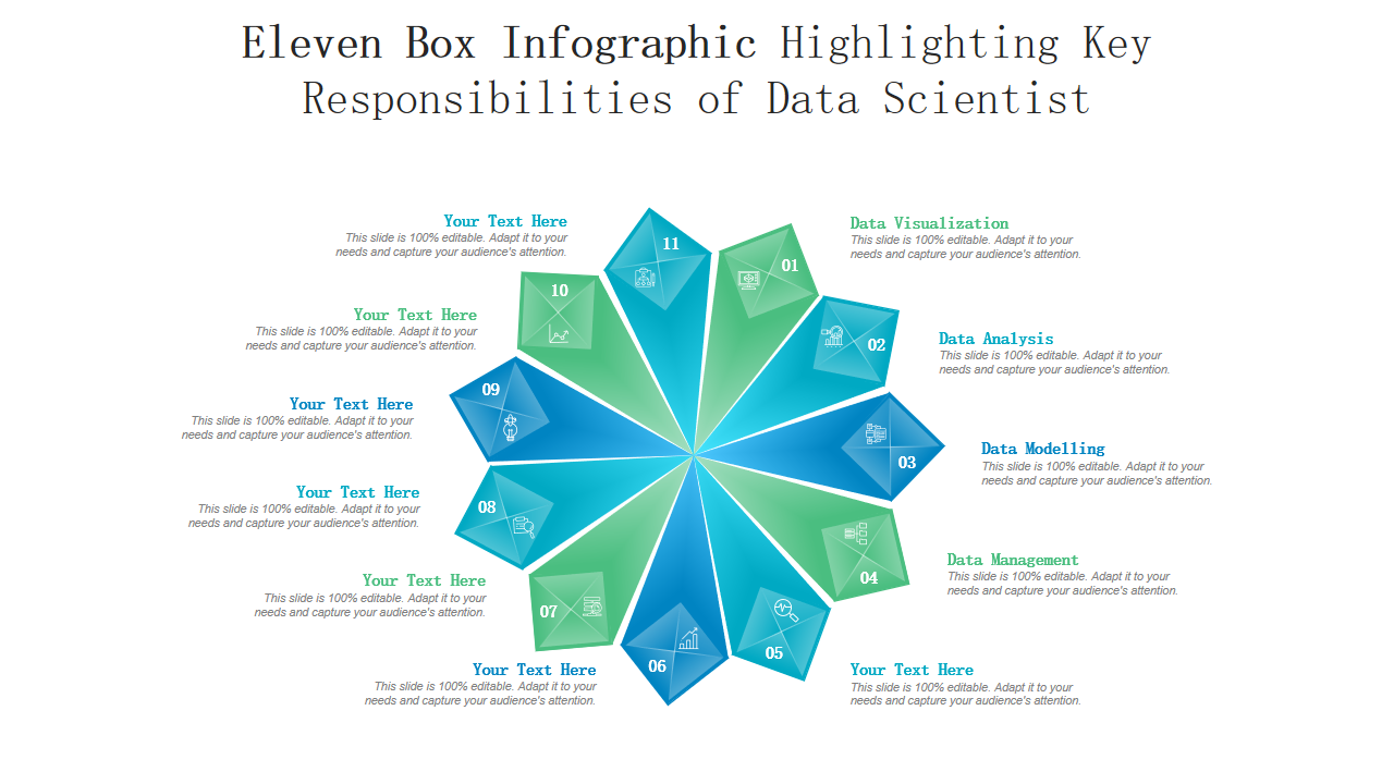 Eleven Box Infographic Highlighting Key Responsibilities of Data Scientist