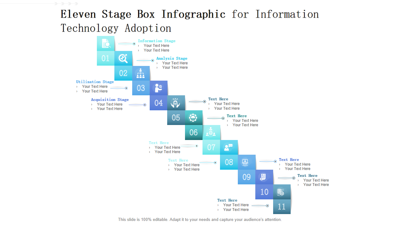 Eleven Stage Box Infographic for Information Technology Adoption
