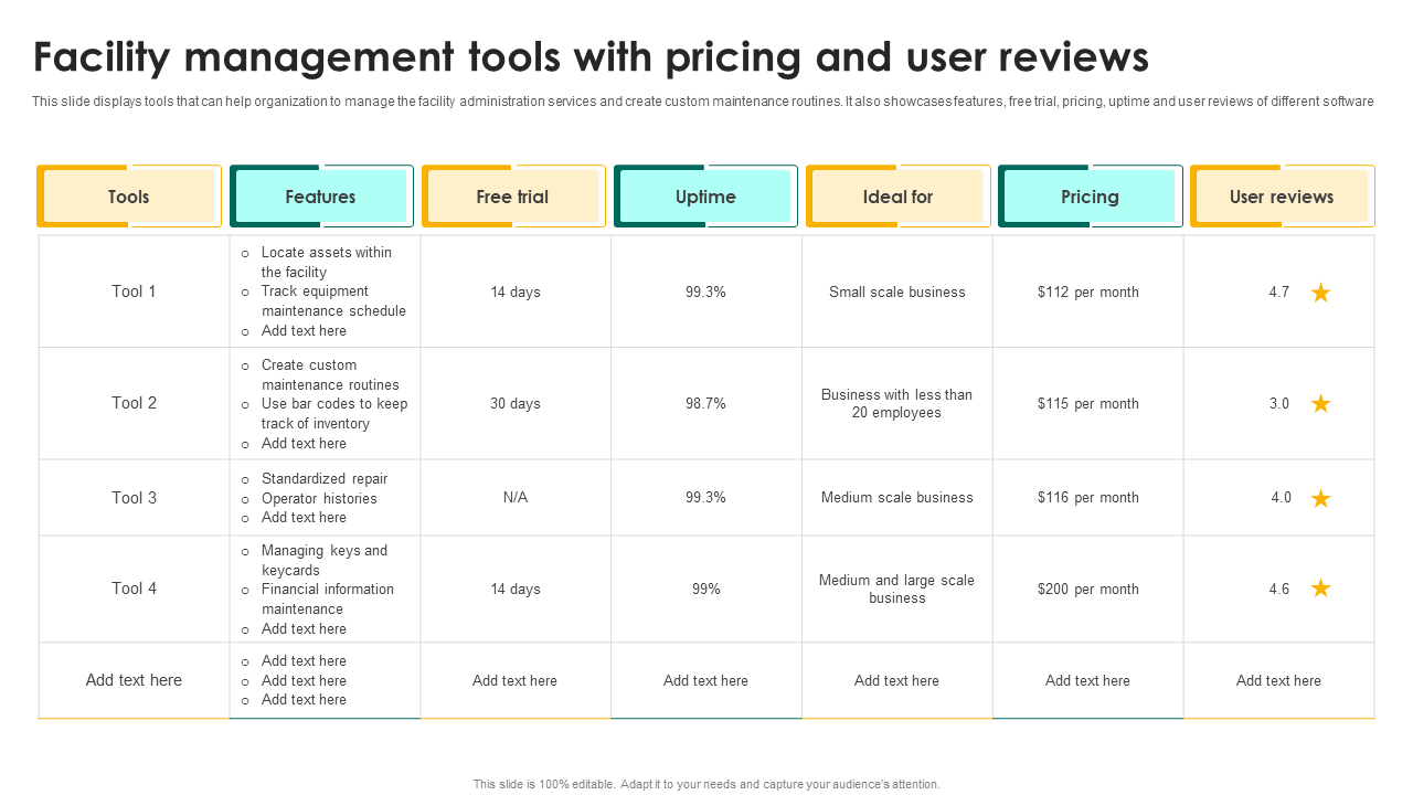 Facility management tools with pricing and user reviews