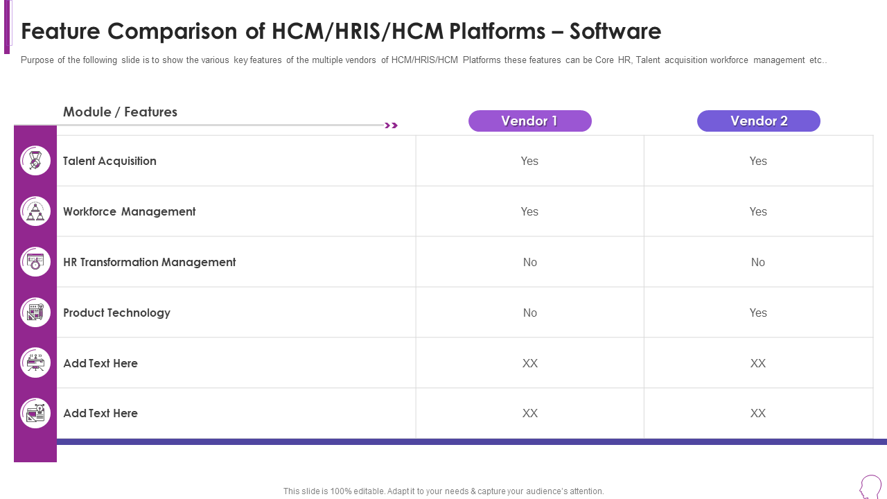 Feature Comparison of HCM HRIS HCM Platforms – Software