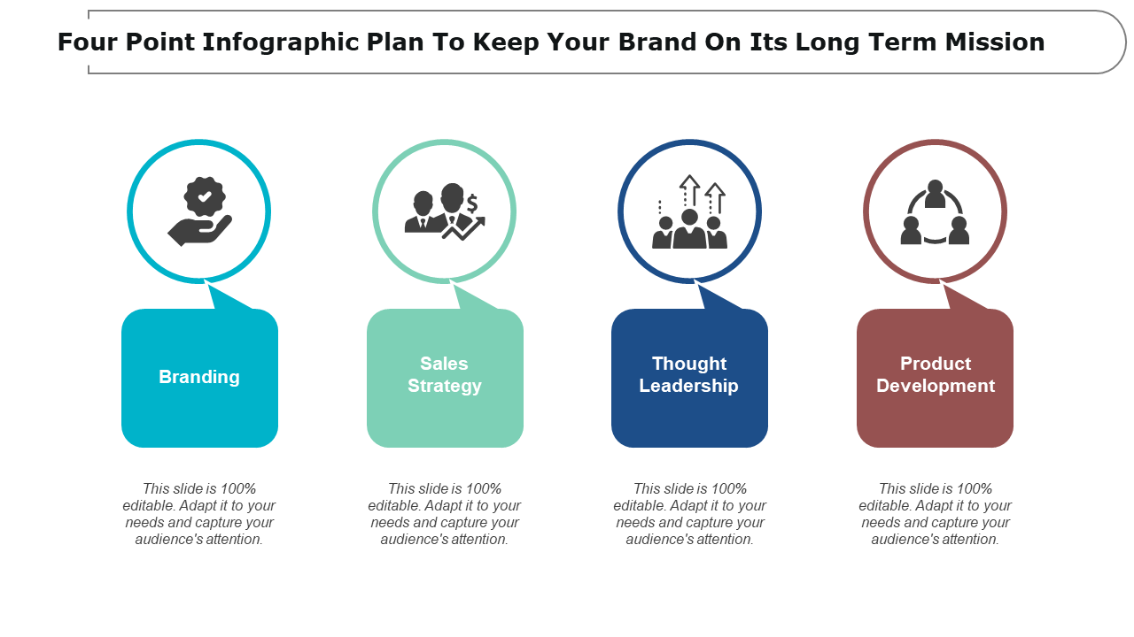 Four Point Infographic Plan To Keep Your Brand On Its Long Term Mission