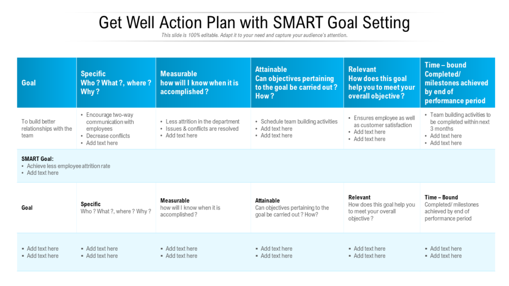 Get Well Action Plan with SMART Goal Setting