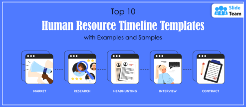 Top 10 Human Resource Timeline Templates with Examples and Samples