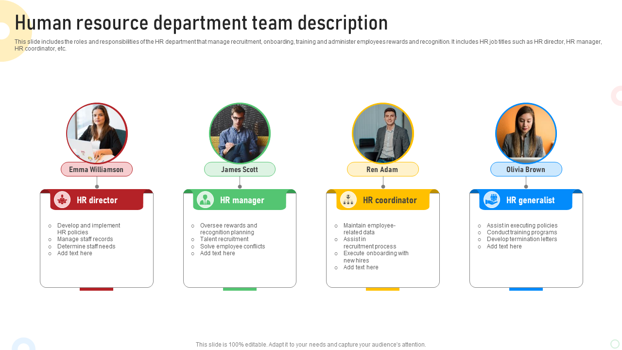 Human resource department team description