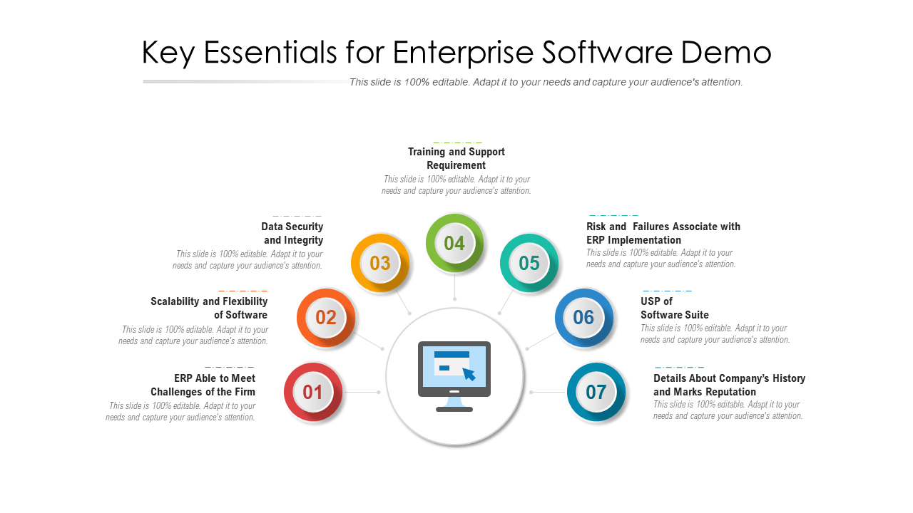 Key Essentials for Enterprise Software Demo