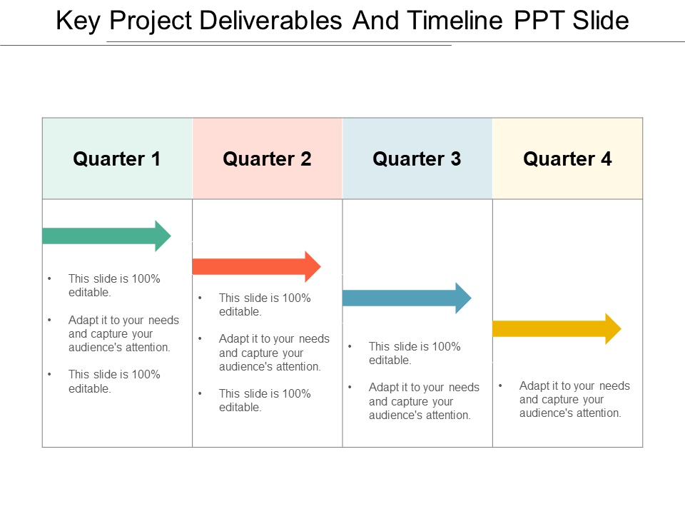Key Project Deliverables And Timeline PPT Slide