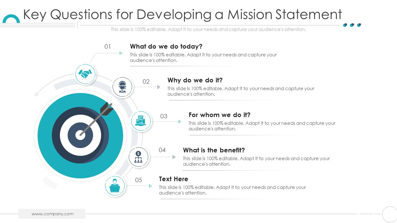 Key Questions for Developing a Mission Statement