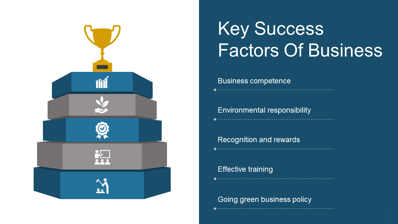 Key Success Factors Of Business