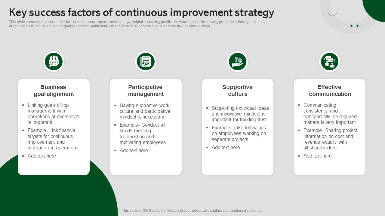 Key success factors of continuous improvement strategy