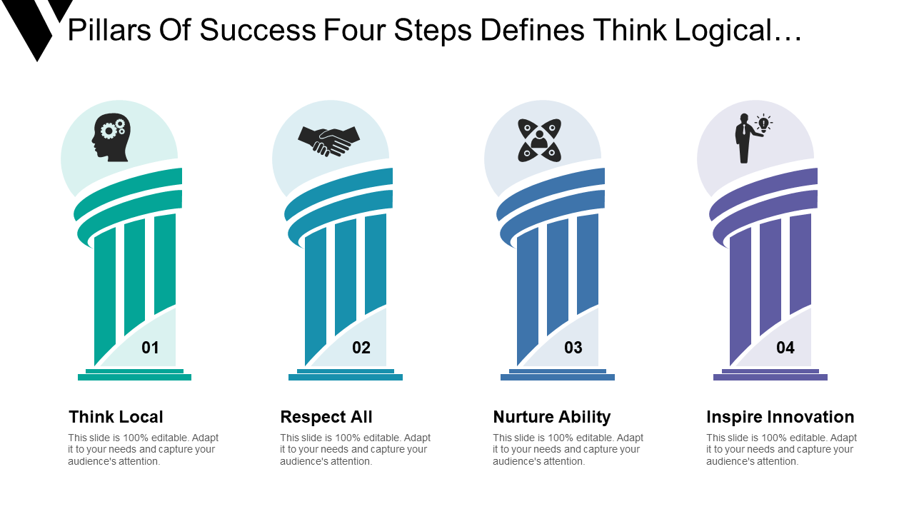 Pillars Of Success Four Steps Defines Think Logical…
