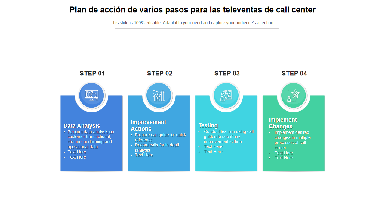 Plan de acción de varios pasos para las televentas de call center