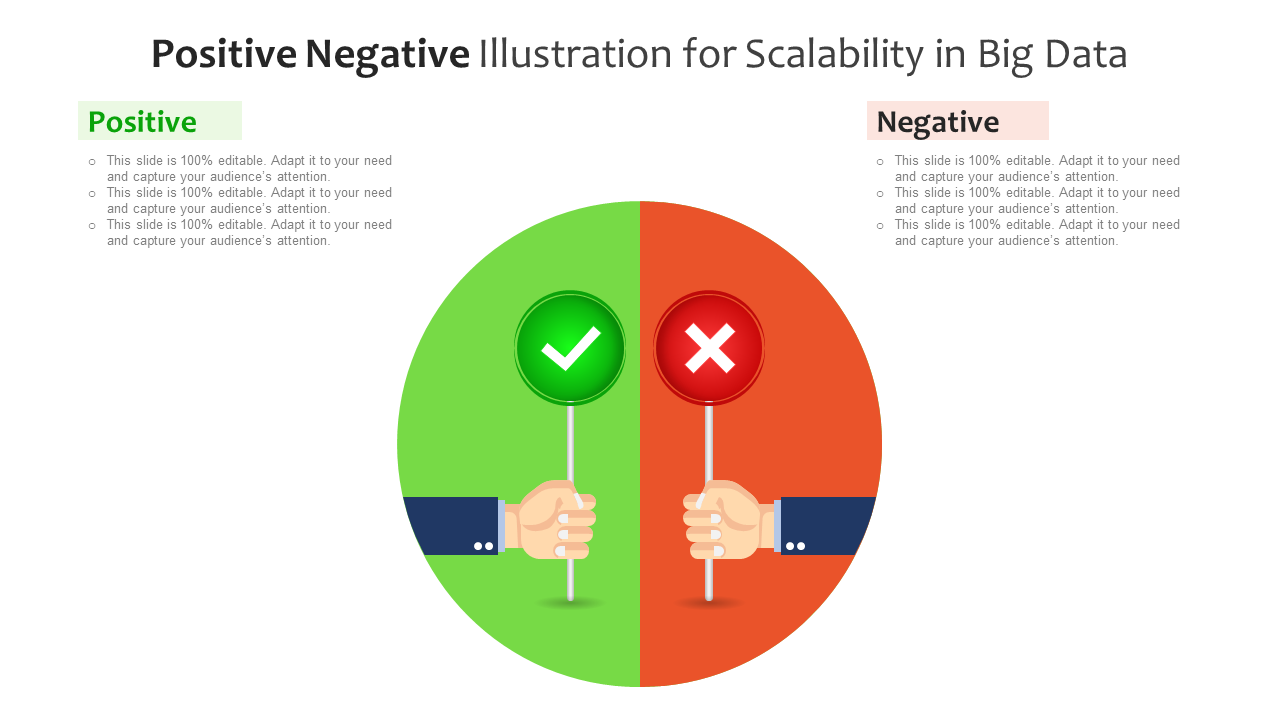 Positive Negative Illustration for Scalability in Big Data