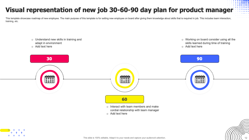 Product Manager Visual 30-60-90 Days Plan Template