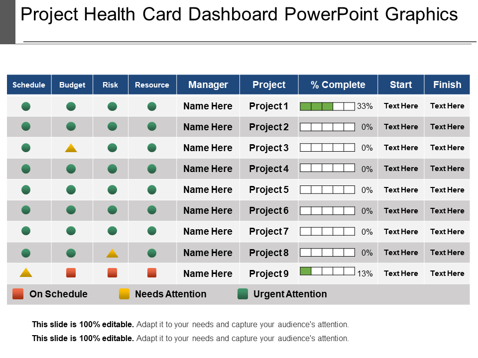 Project Health Card Dashboard PowerPoint Graphics