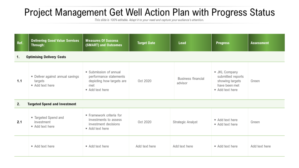 Project Management Get Well Action Plan with Progress Status