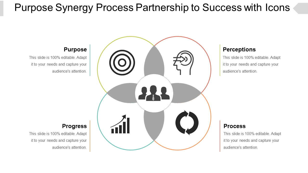Purpose Synergy Process Partnership to Success with Icons(2)