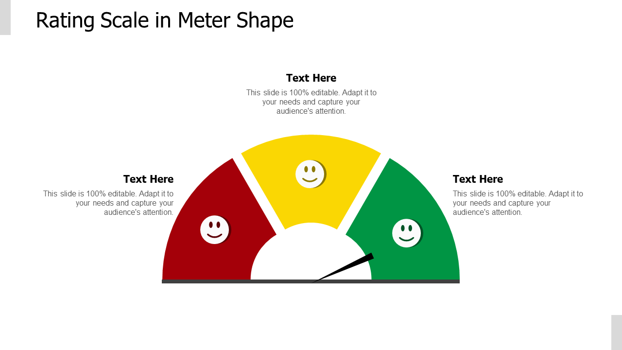 Rating Scale in Meter Shape