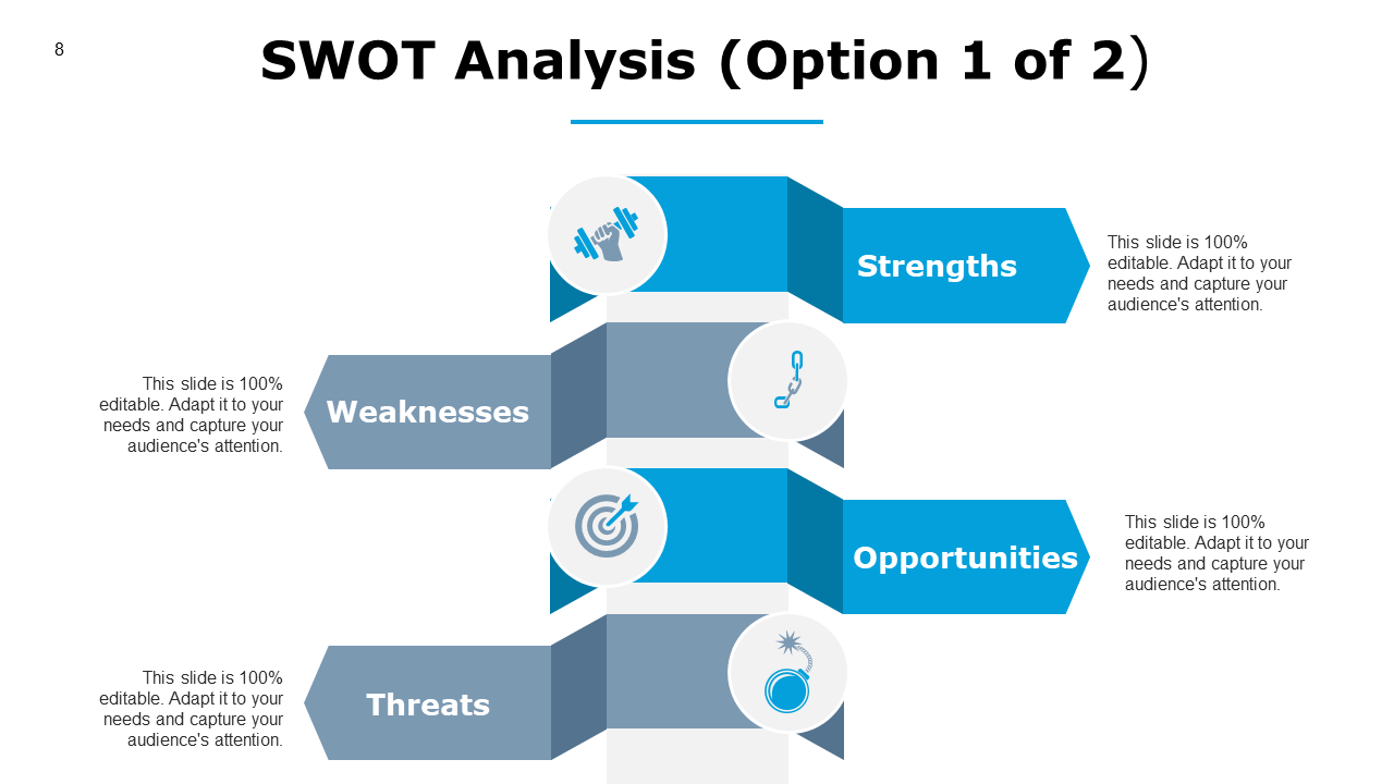 SWOT Analysis (Option 1 of 2)