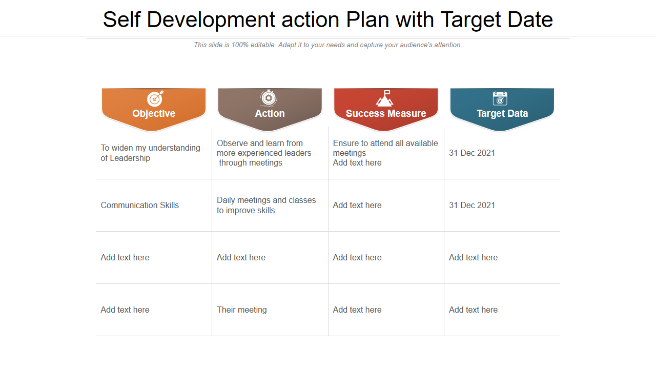 Self Development action Plan with Target Date