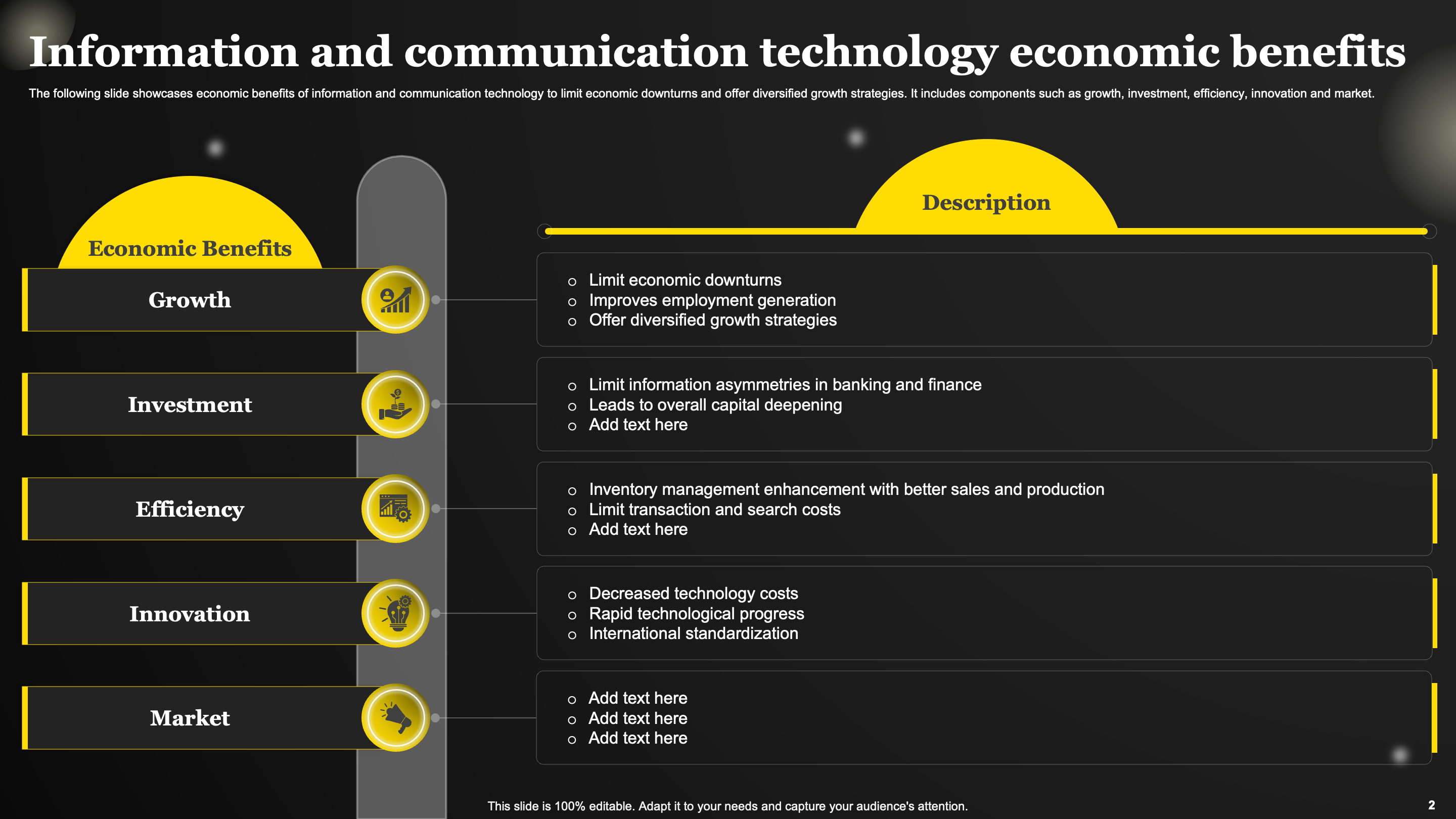 Information and Communication Technology Economic Benefits
