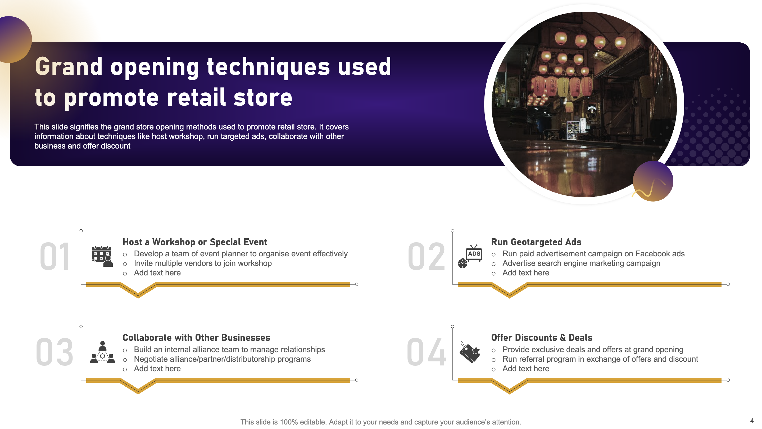 PowerPoint Slides for a Perfect Store Opening Marketing Plan