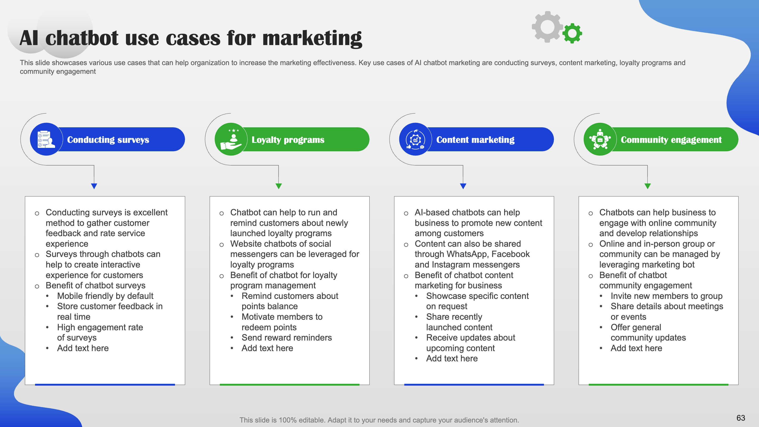Chatbot Use Cases for Marketing