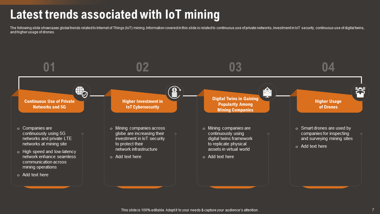 Latest Trends Associated with IoT Mining