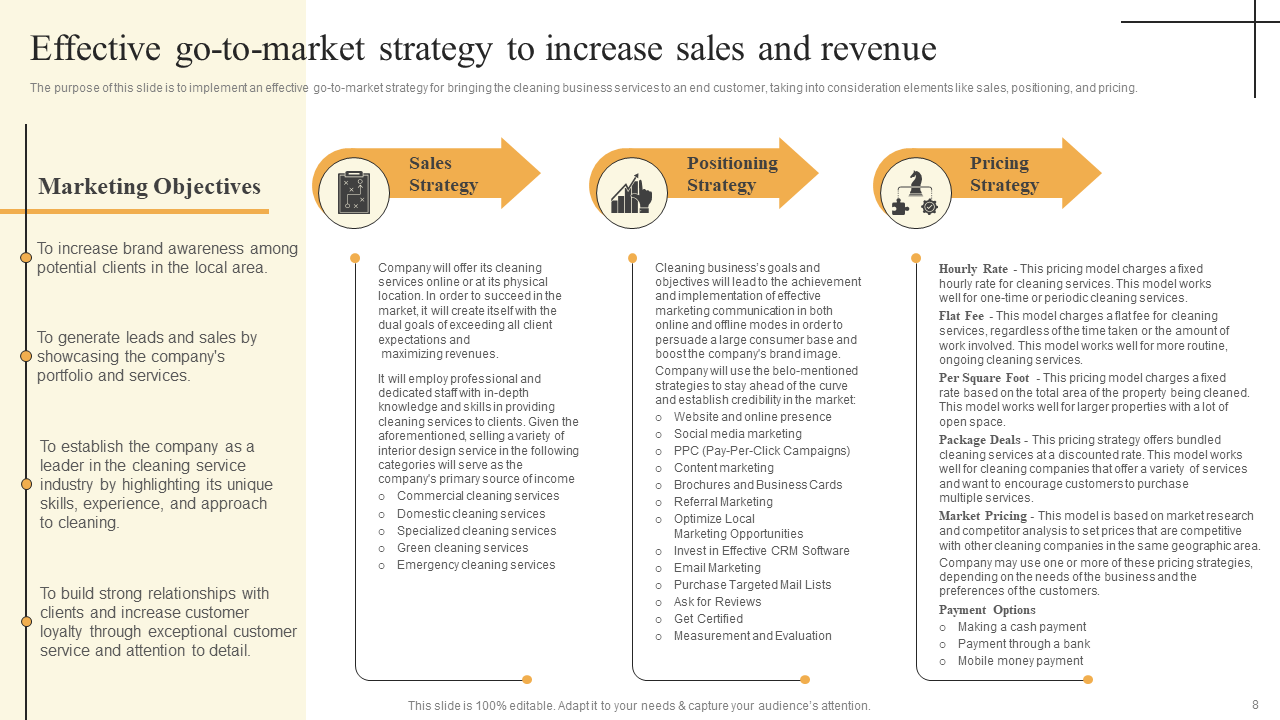 Go-to-Market Strategy of Cleaning Service Business Plan