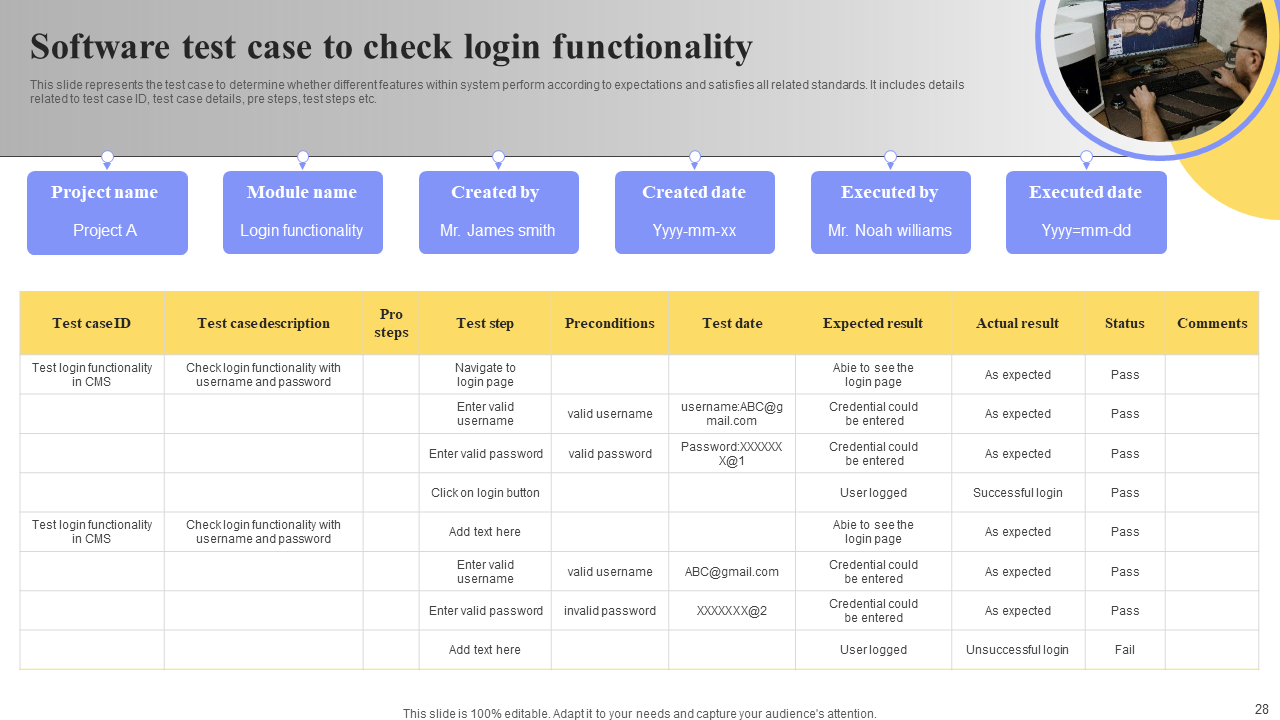 Software test case to check login functionality