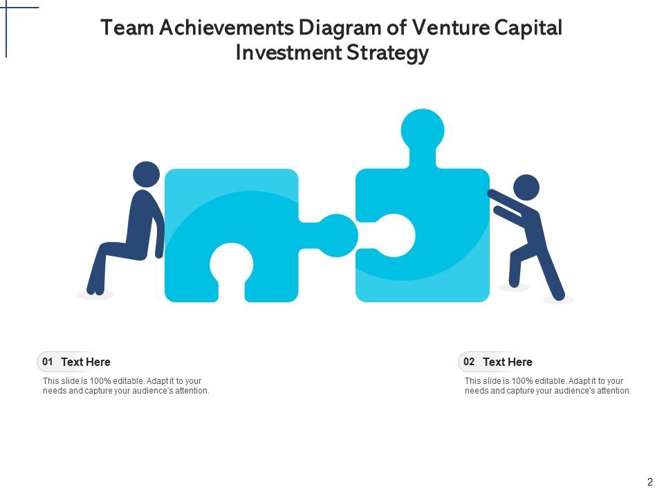 Team Achievement Diagram
