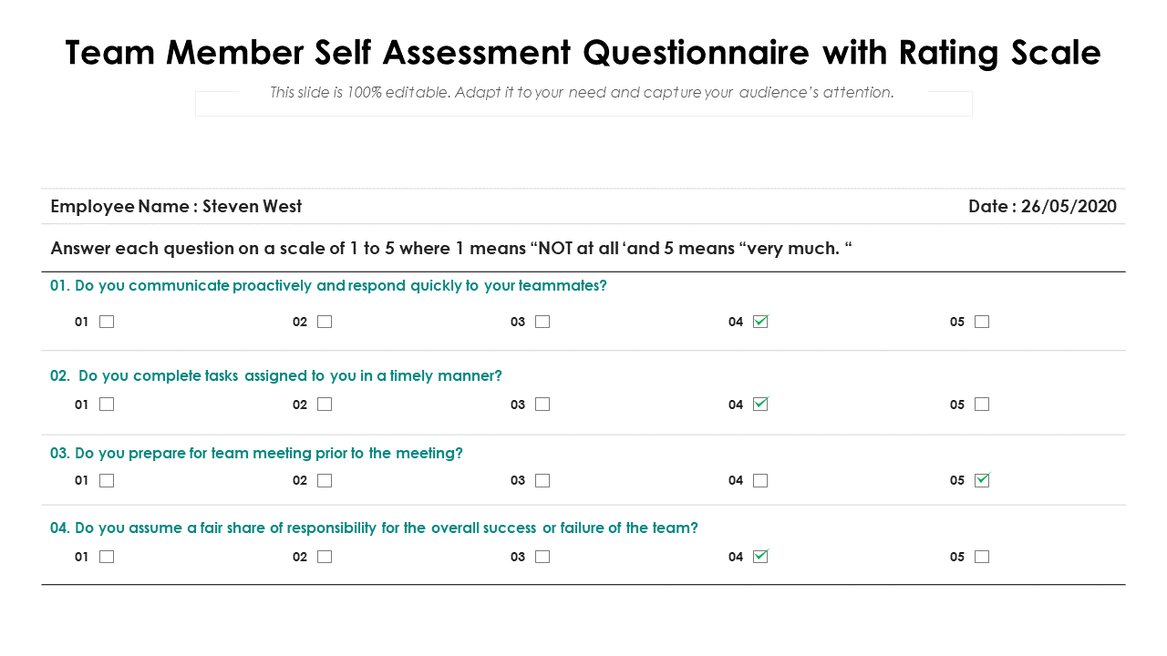 Team Member Self Assessment Questionnaire with Rating Scale
