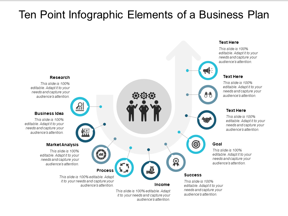 Ten Point Infographic Elements of a Business Plan